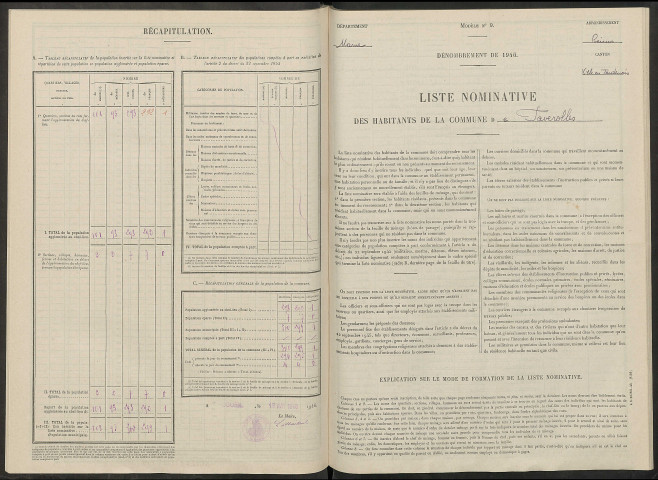 Faverolles-et-Coëmy. Dénombrement de la population 1946