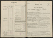 Faverolles-et-Coëmy. Dénombrement de la population 1946