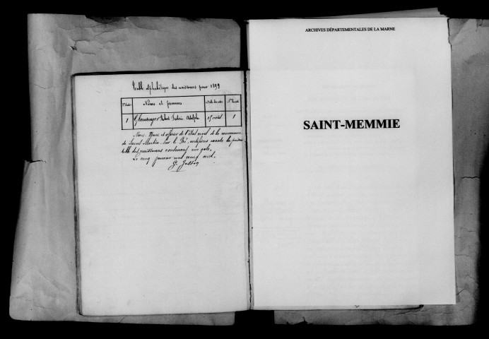 Saint-Martin-sur-le-Pré. Naissances 1899