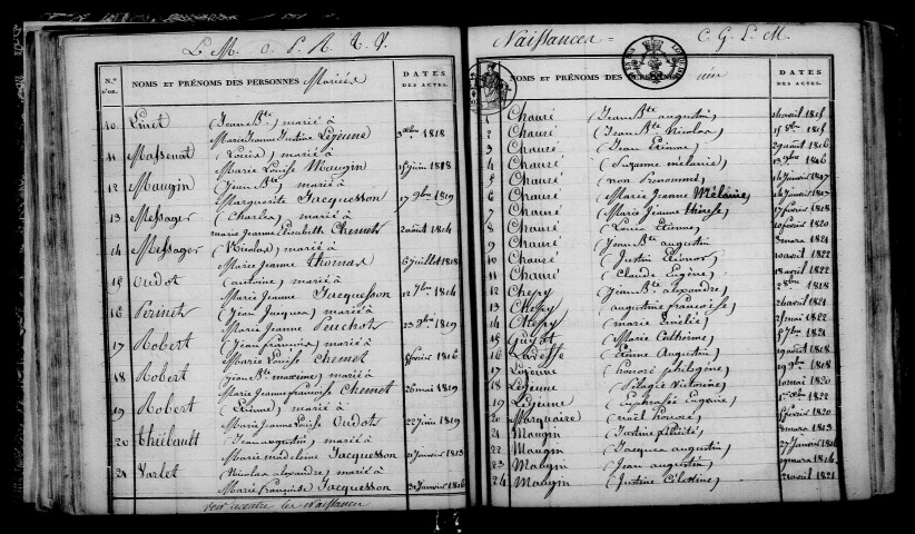 Outrepont. Table décennale 1813-1822