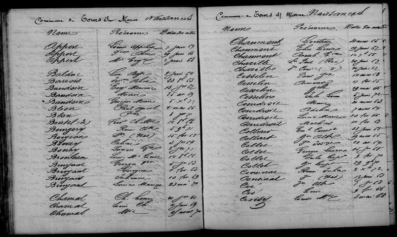 Tours-sur-Marne. Table décennale 1863-1872