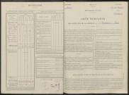 Bignicourt-sur-Saulx. Dénombrement de la population 1946