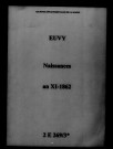 Euvy. Naissances an XI-1862