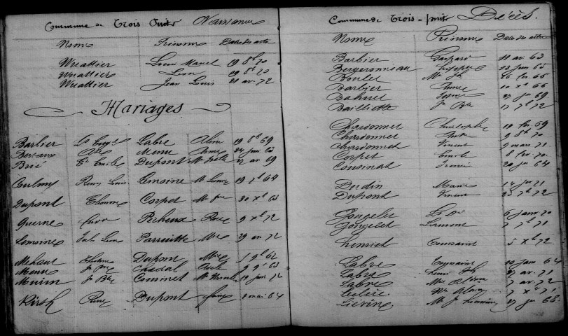 Trois-Puits. Table décennale 1863-1872