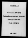 Courville. Naissances, publications de mariage, mariages, décès 1893-1902
