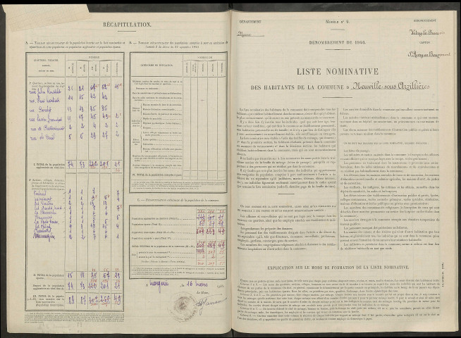 Neuville-sous-Arzillières. Dénombrement de la population 1946