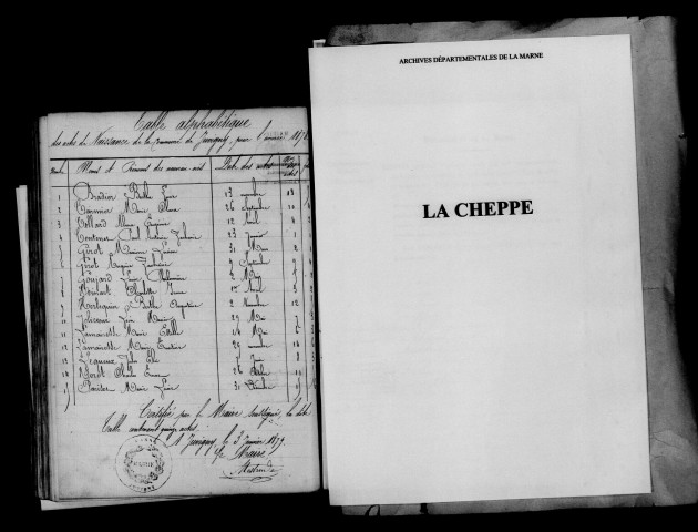 Cheppe (La). Naissances 1878