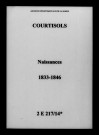 Courtisols. Naissances 1833-1846
