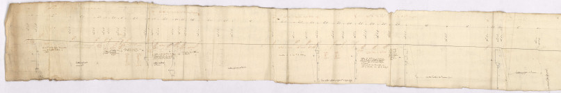 RN 77. Anciens profils de Châlons à St Etienne au Temple, 1781.