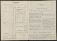 Villeneuve-Saint-Vistre-et-Villevotte. Dénombrement de la population 1946