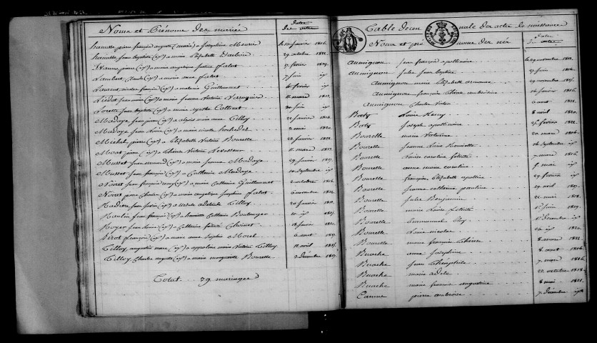 Berzieux. Table décennale 1813-1822