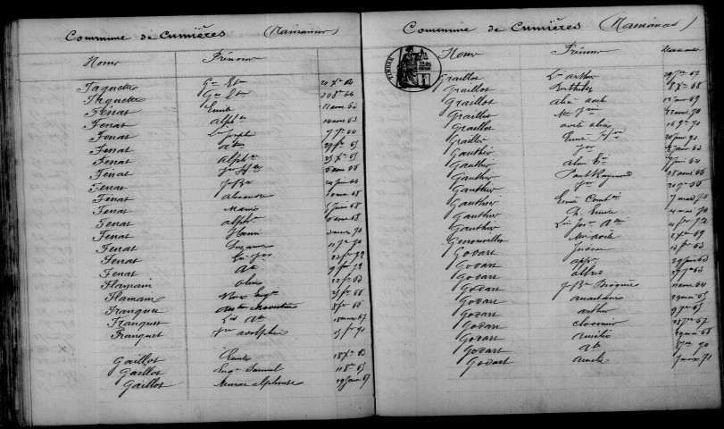 Cumières. Table décennale 1863-1872