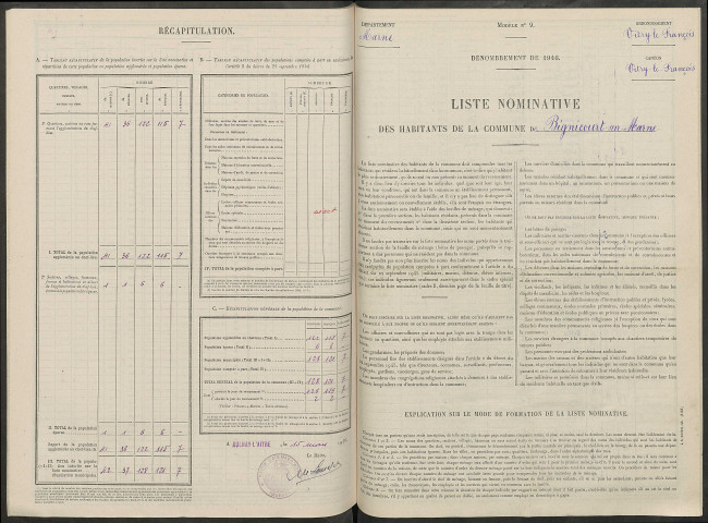 Bignicourt-sur-Marne. Dénombrement de la population 1946