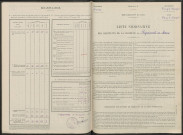 Bignicourt-sur-Marne. Dénombrement de la population 1946