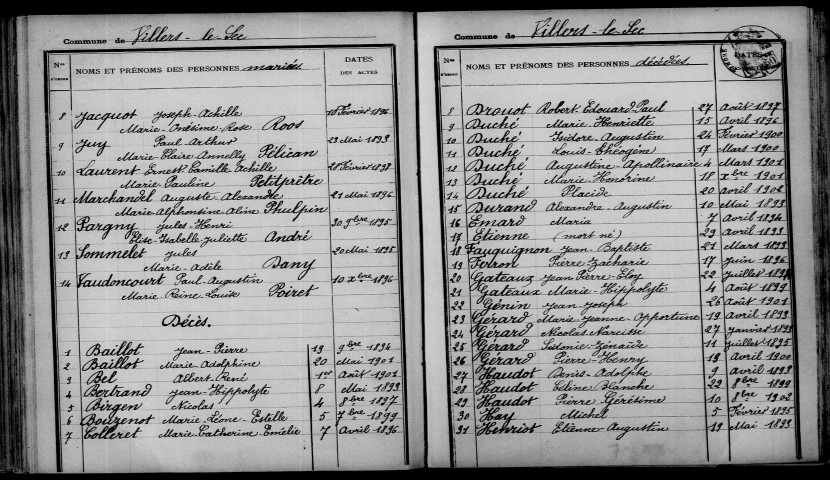 Villers-le-Sec. Table décennale 1893-1902