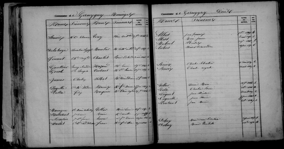 Germigny. Table décennale 1843-1852