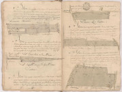 Procés verbal contradictoire de reconnaissance de bornes et limites anciennes et plantation de nouvelles des terres de la ferme de St Thierry et terroirs de Thil et Pouillon, 1784.