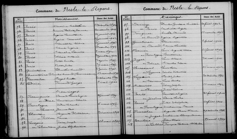 Nesle-le-Repons. Table décennale 1893-1902