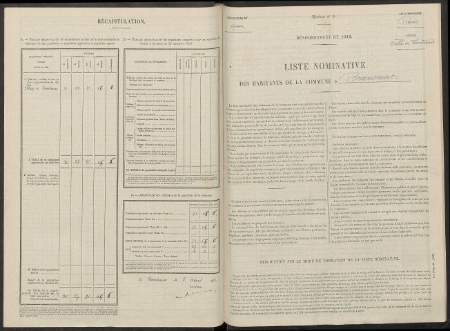 Branscourt. Dénombrement de la population 1946