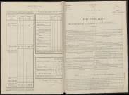 Branscourt. Dénombrement de la population 1946