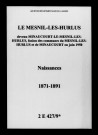 Mesnil-lès-Hurlus (Le). Naissances 1871-1891