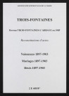 Trois-Fontaines. Naissances, mariages, décès 1897-1903 (reconstitutions)
