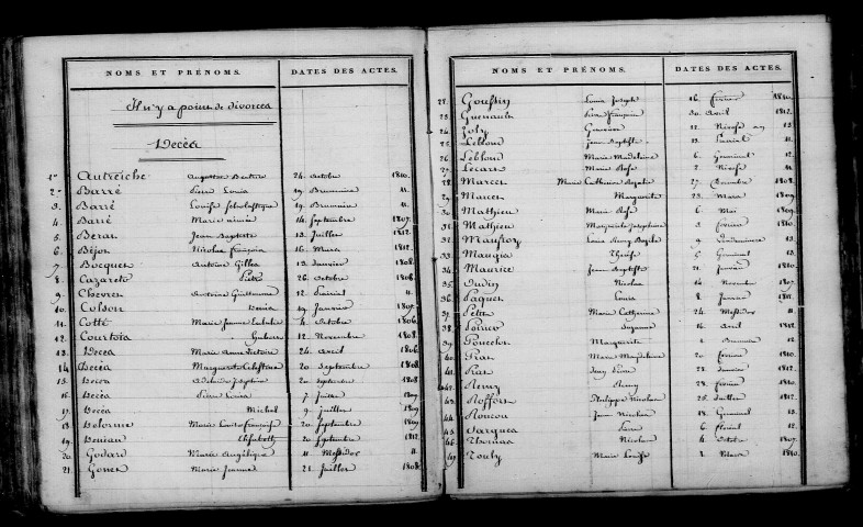 Champaubert. Table décennale an XI-1812