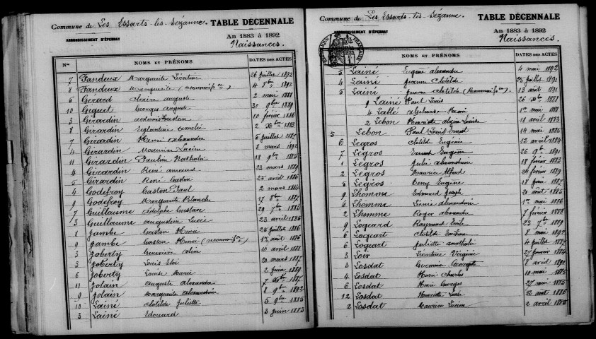 Essarts-lès-Sézanne (Les). Table décennale 1883-1892