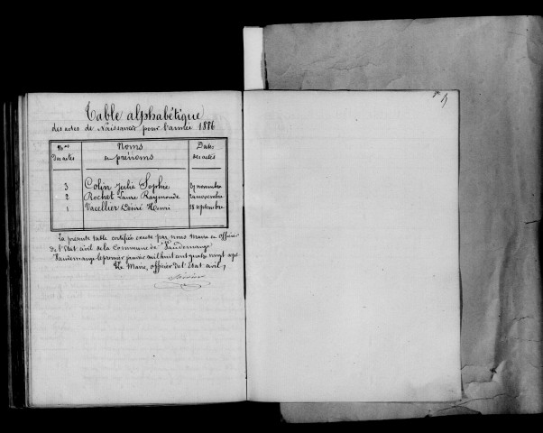 Vaudemanges. Naissances 1886