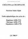 Châlons-sur-Marne. Saint-Alpin. Table alphabétique des baptêmes, mariages, sépultures 1690-1778