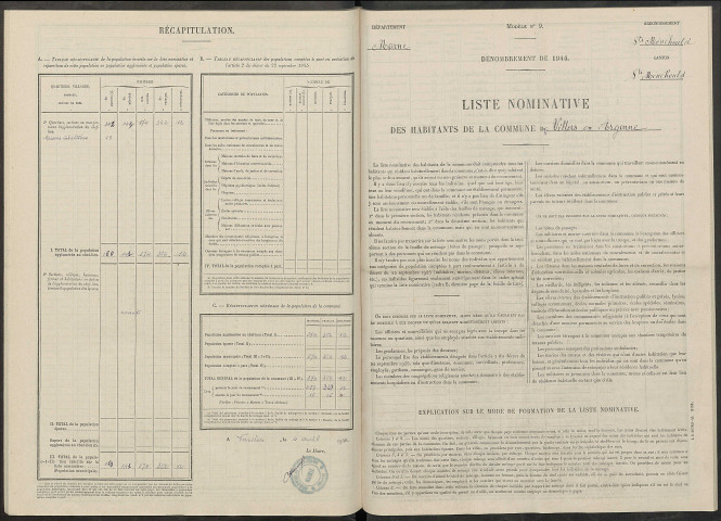 Villers-en-Argonne. Dénombrement de la population 1946