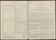 Villers-en-Argonne. Dénombrement de la population 1946