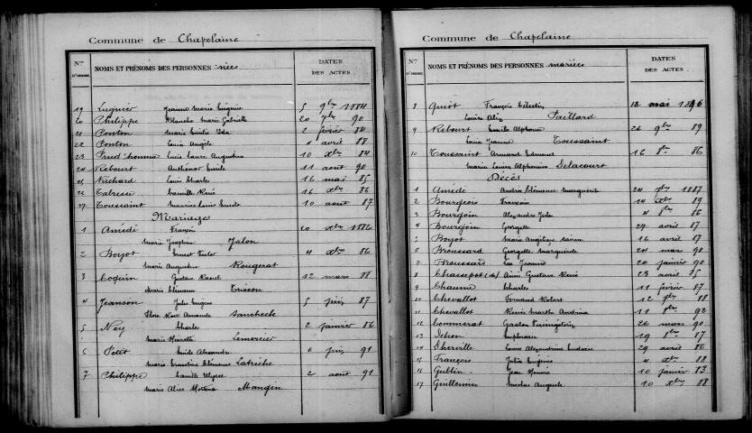 Chapelaine. Table décennale 1883-1892