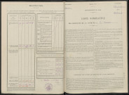 Buisson (Le). Dénombrement de la population 1946