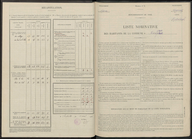 Corfélix. Dénombrement de la population 1946