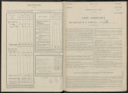 Corfélix. Dénombrement de la population 1946