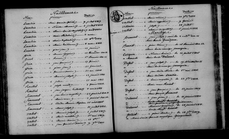 Coupéville. Table décennale an XI-1812