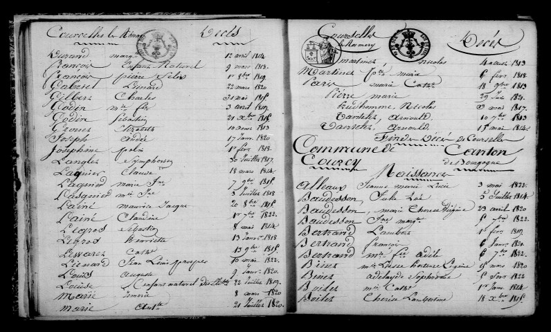 Courcy. Table décennale 1813-1822