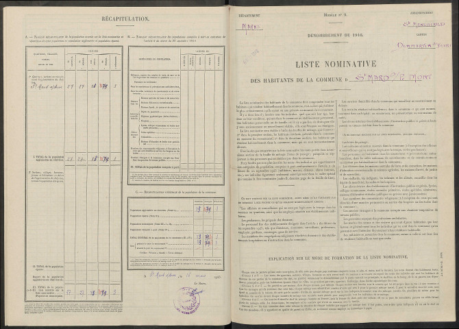 Saint-Mard-sur-le-Mont. Dénombrement de la population 1946
