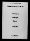 Vitry-en-Perthois. Naissances, mariages, décès 1833-1842