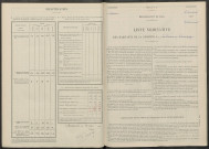 Croix-en-Champagne (La). Dénombrement de la population 1946