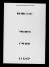 Remicourt. Naissances 1793-1869