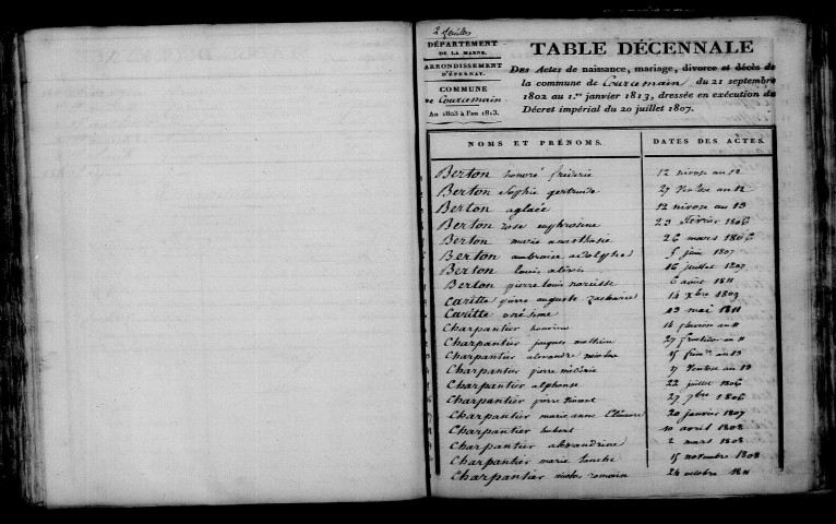 Courcemain. Table décennale an XI-1812