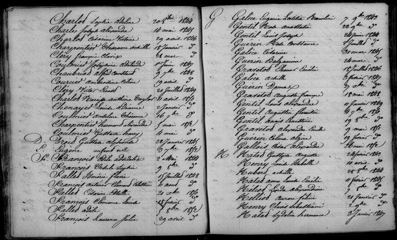 Bergères-lès-Vertus. Table décennale 1843-1852