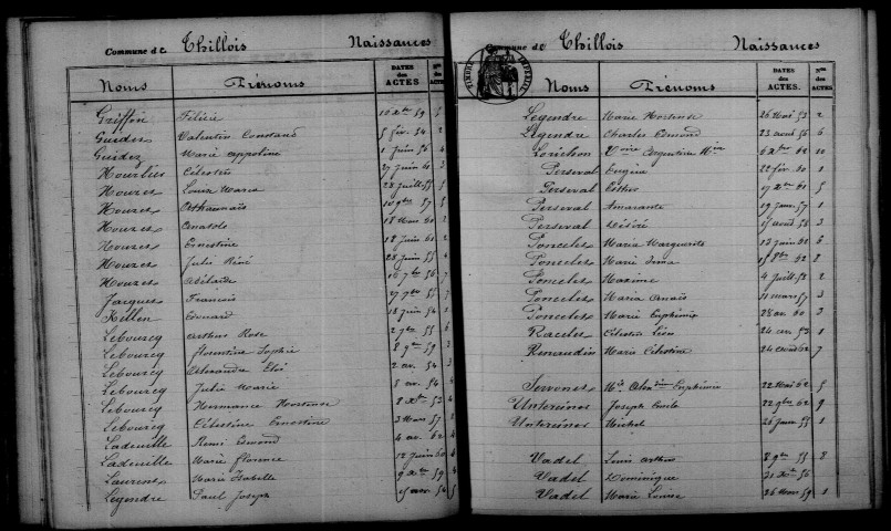 Thillois. Table décennale 1853-1862