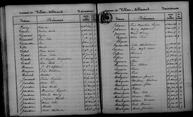 Villers-Allerand. Table décennale 1853-1862