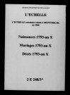 Échelle (L'). Naissances, mariages, décès 1793-an X