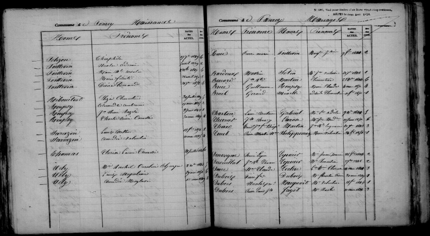 Pourcy. Table décennale 1843-1852