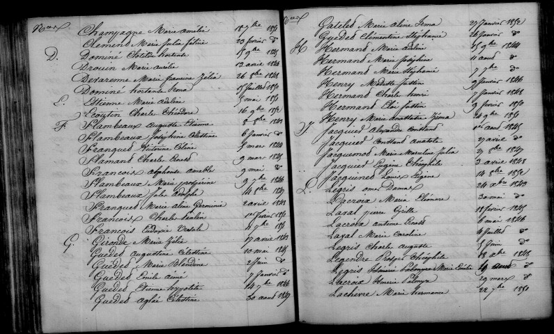 Cheppes. Table décennale 1843-1852