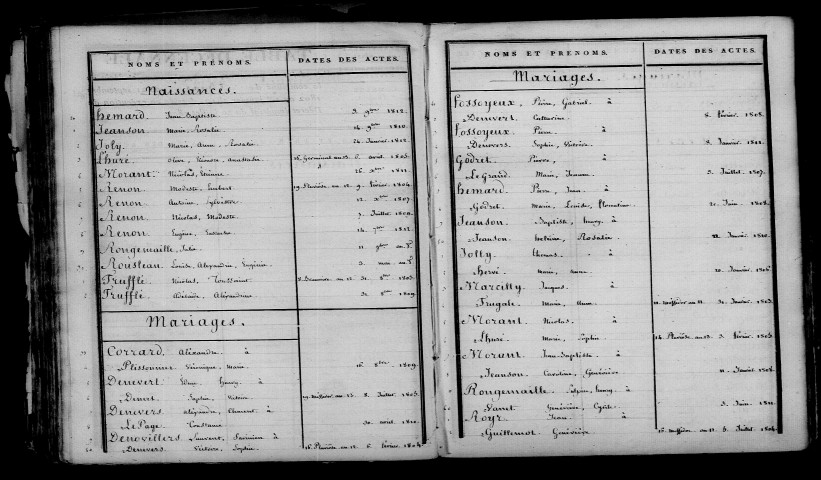 Thaas. Table décennale an XI-1812